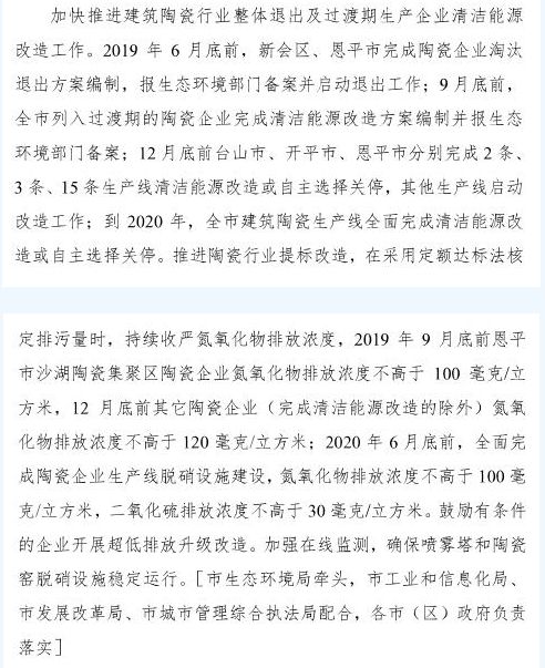 陶瓷行業